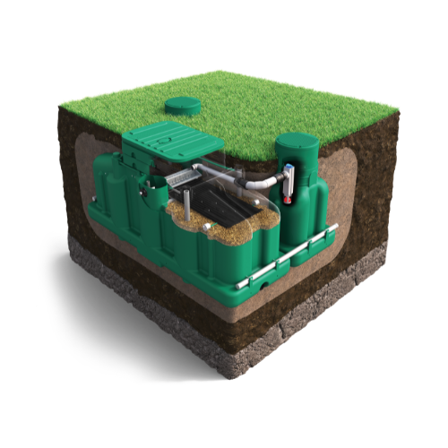 Ecoflo Biofilter pack model underground, transparent.